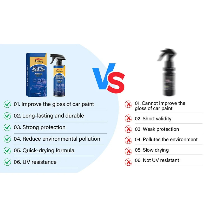 Quick Effect Coating Agent Multifunctional Long-lasting Protection Waterless