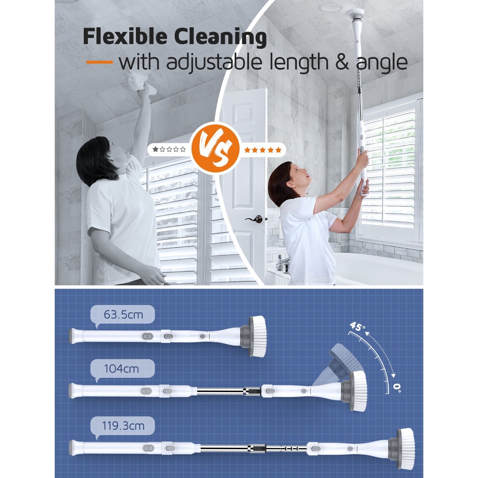 Electric Spin Scrubber Power Brush, Cordless Floor Scrubber HM115D