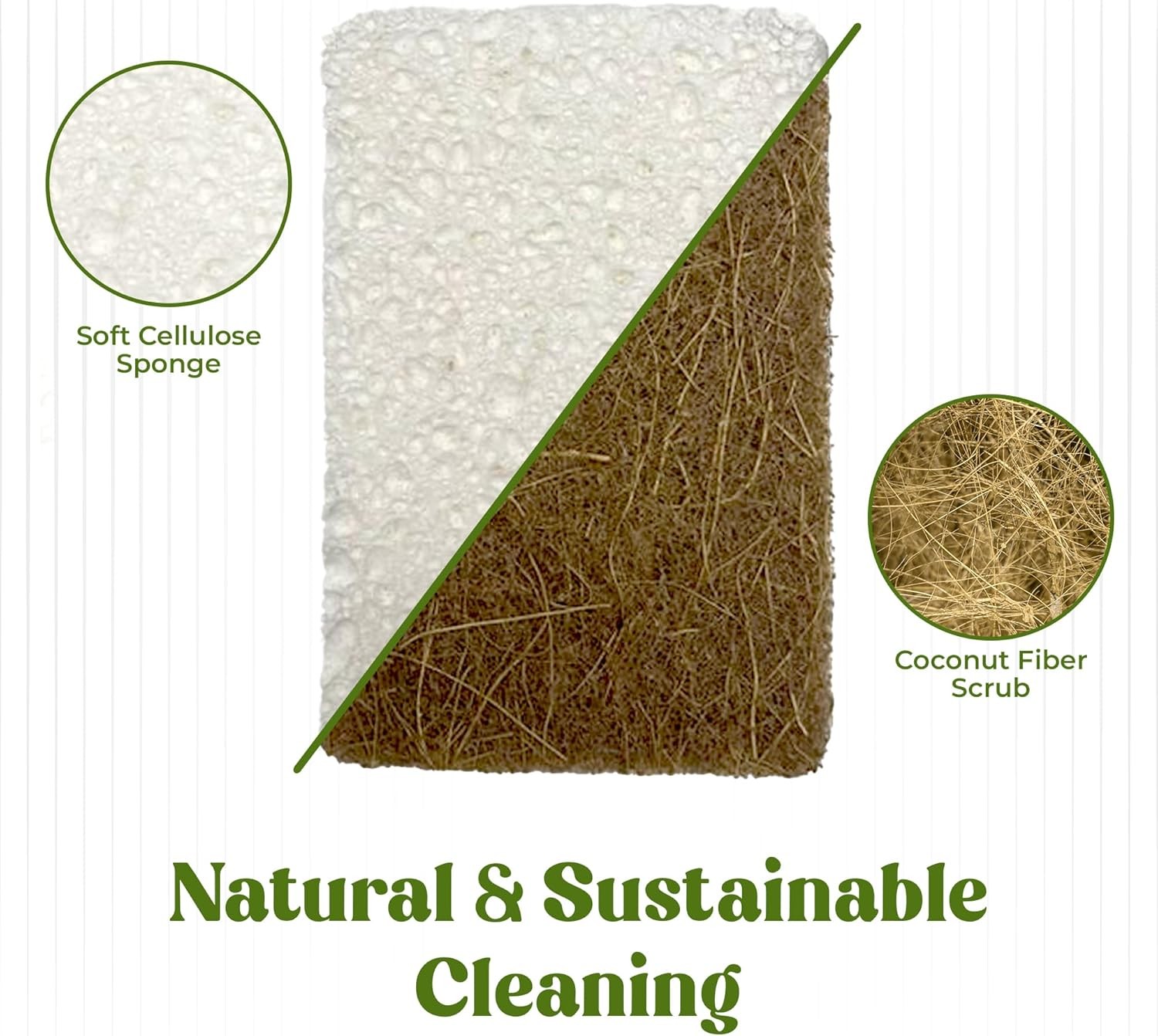 12 Pack Natural Kitchen Sponges – Biodegradable, Compostable, Sustainable Wood