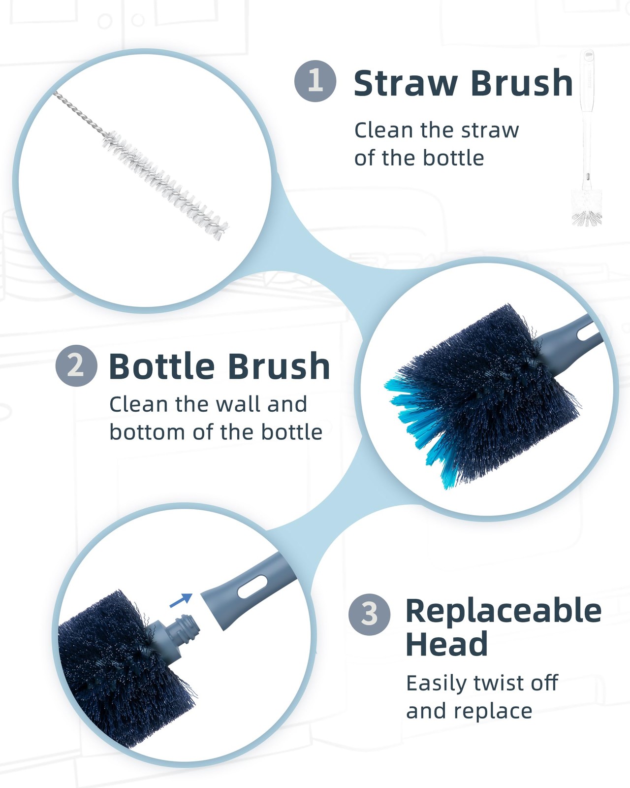 2in1 Bottle Scrubbing Brush with Straw Brush has Long and Comfortable Handle,…