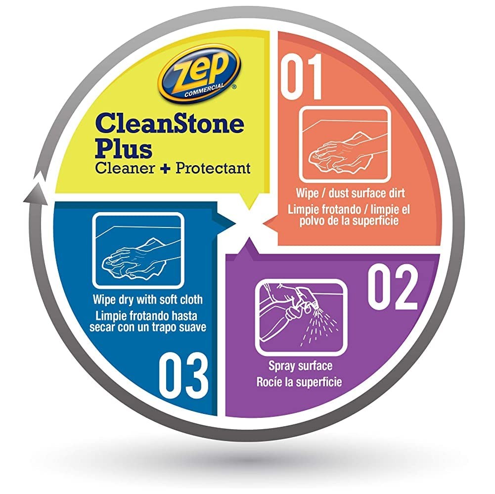 Zep Granite and Stone Cleaner Protectant 32 Fl Oz (Pack of 1), No Color
