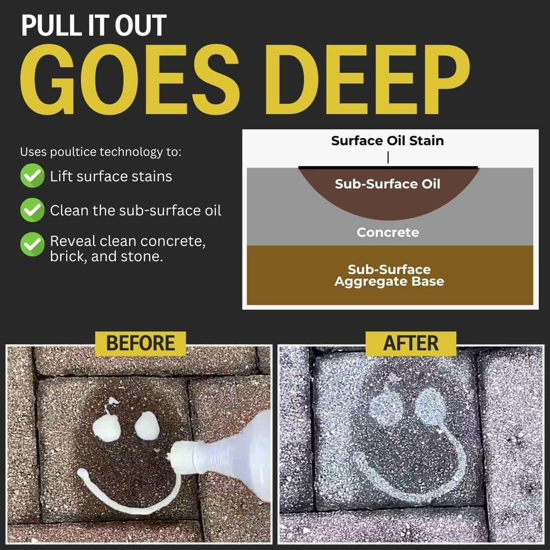 Concrete Oil Stain Remover: Pull It Out Removes and Cleans Oils, Greases from…