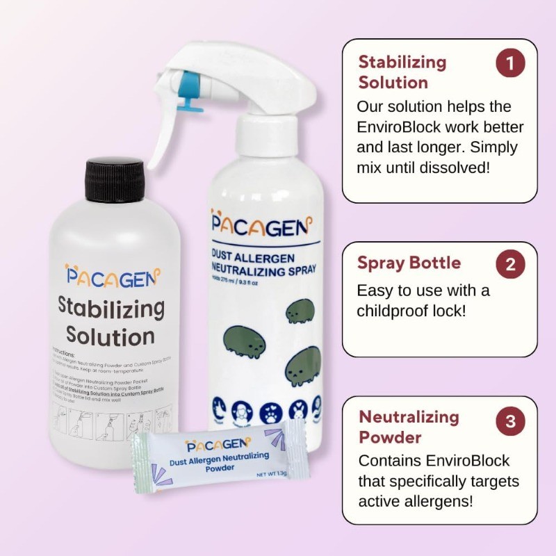 Dust Allergen Neutralizing Spray for Humans – Perfect for Home Use