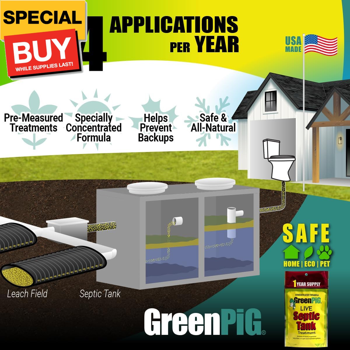 Septic Tank Treatment Packets, Septic Safe Clog Remover, Prevents Expensive Sept