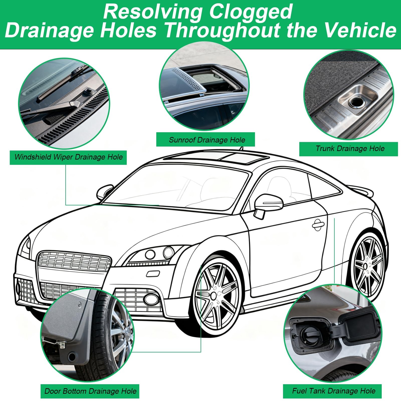 Sunroof Drain Cleaning Tool 118in Car Sun Roof Drain Cleaner Tube Brush