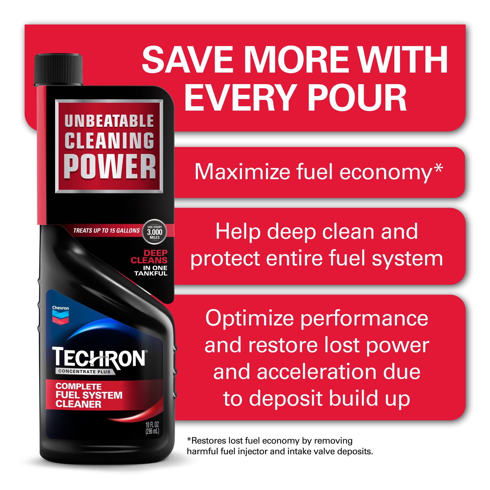 Super Concentrated Fuel Injector Cleaner