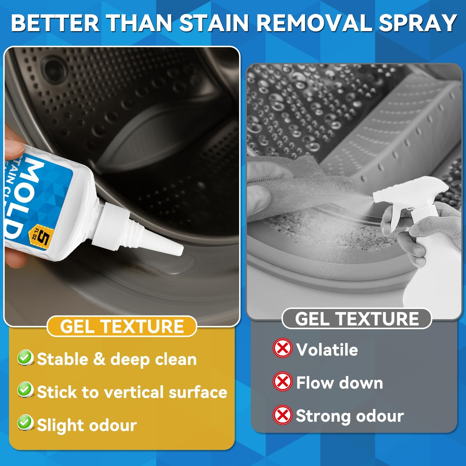 Mold Stain Cleaner, 8 Floz Washing Machine Cleaner Gel with Brush, Household …