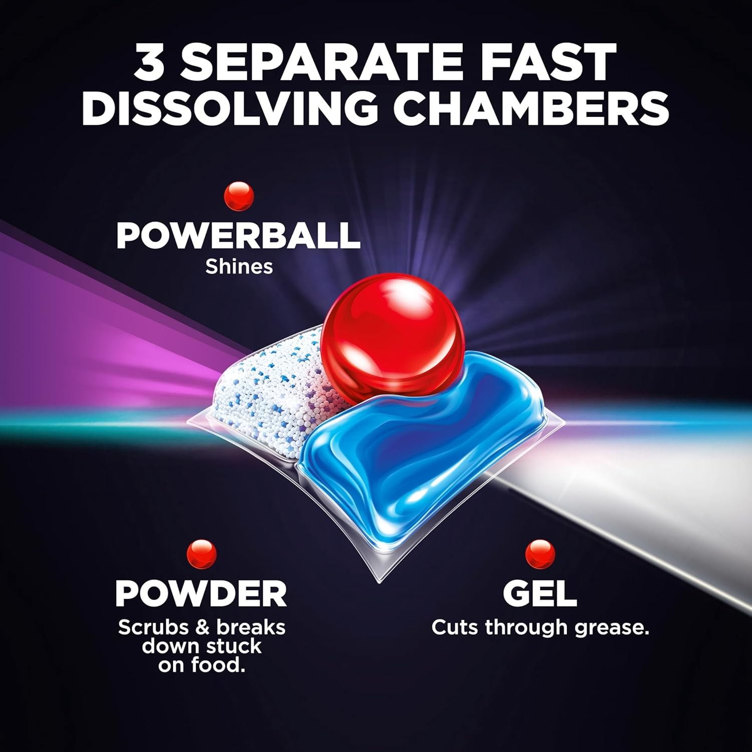 Finish Quantum Infinity Shine Dishwasher Pods, No Pre-Rinse Dishwasher Detergent