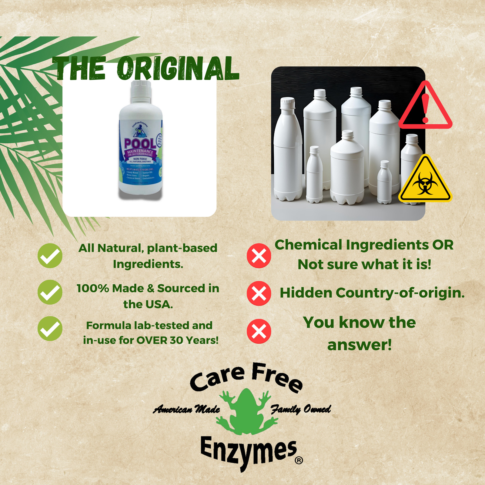 Weekly Enzyme Treatment for Salt Water Pools | Protects Salt Cell | Pool Mainten