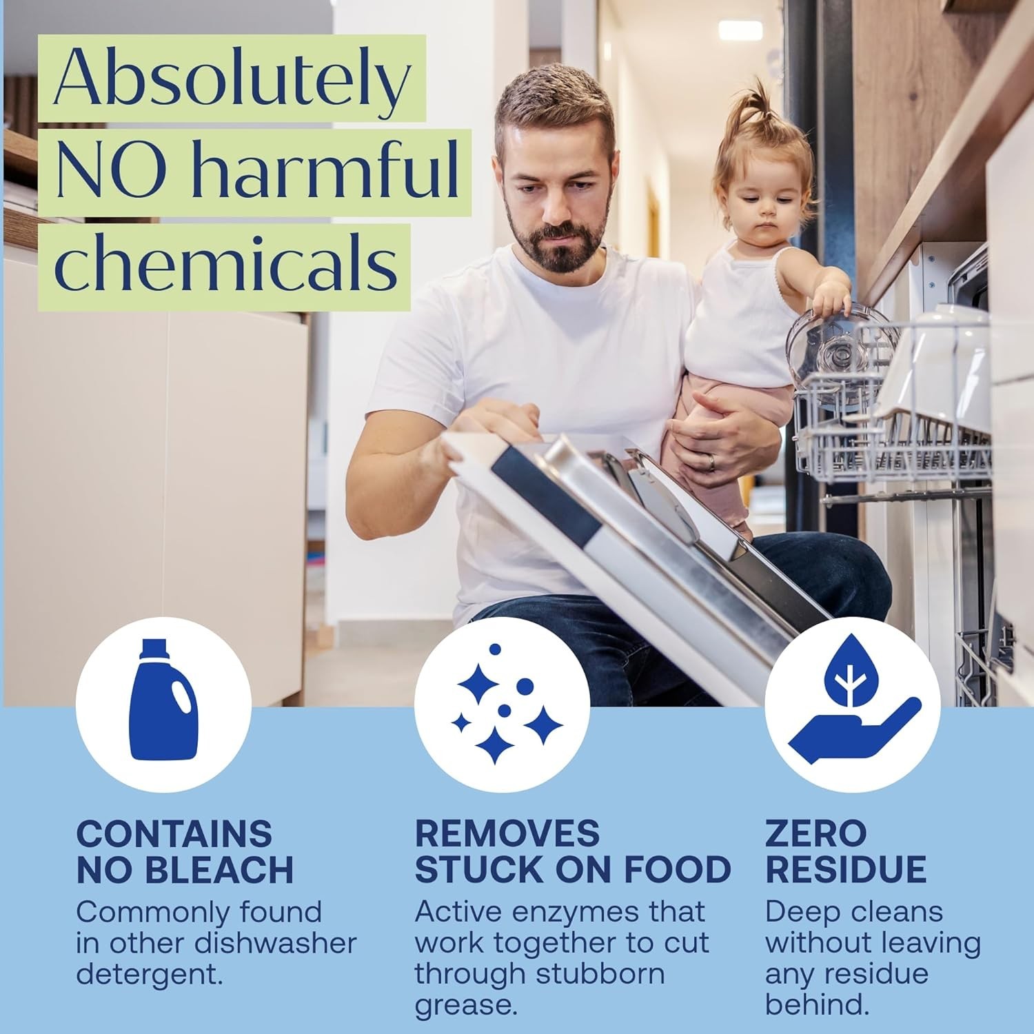 Dishwasher Tablets, Unscented, A Plastic Free Dishwasher Pod Alternative, Pow…