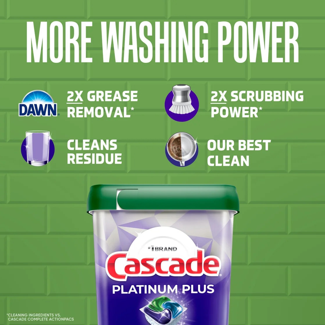 Platinum Plus Dishwasher Pods, Dishwasher Detergent, Dish Detergent Soap, Fresh,