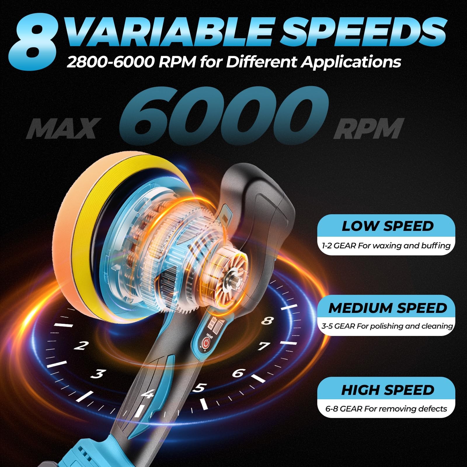 GEARLASSO Car Buffer Polisher with 2x 2000mAh 21V Batteries 8 Variable Speed …