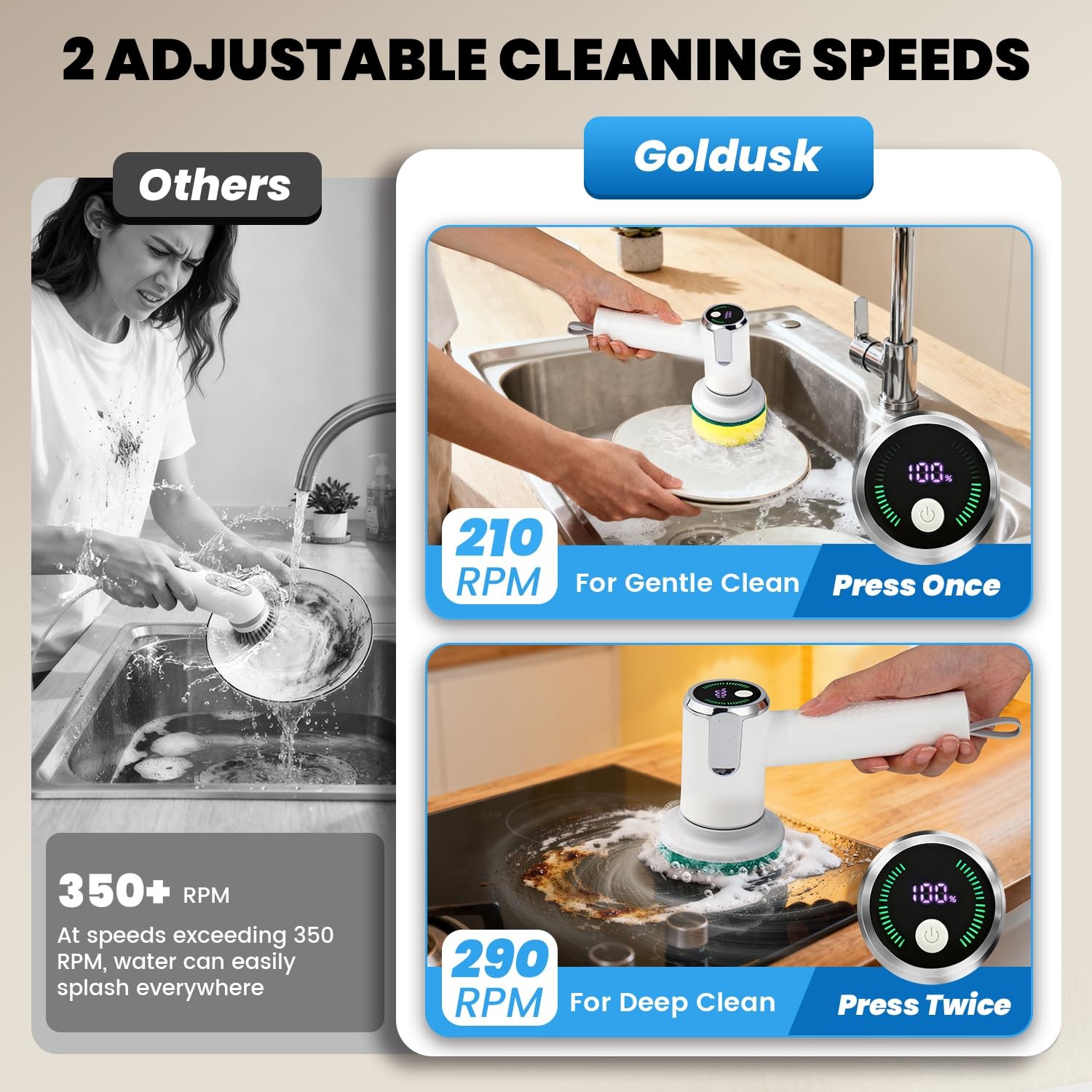 Electric Spin Scrubber for Scrub Daddy/Mommy, 2-Speed Power Cleaning Brush wi…