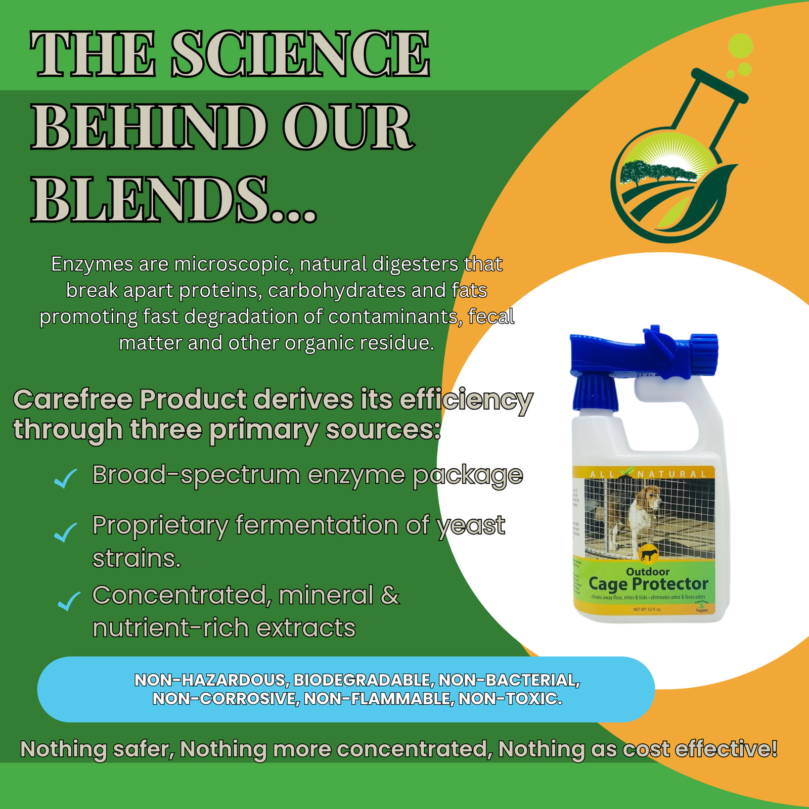 Outdoor Kennel & Cage Cleaner Concentrate | Eliminates Urine & Waste Odors | 32
