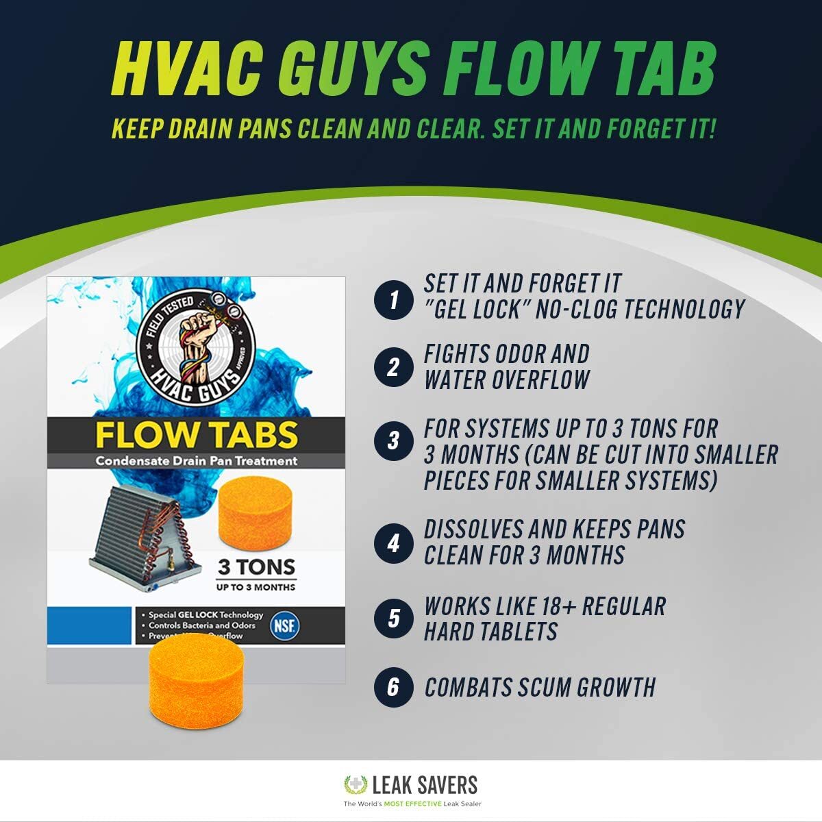 HVAC Guys Foam Blaster – Coil Cleaner & Deodorizer for HVAC & Automotive Filters