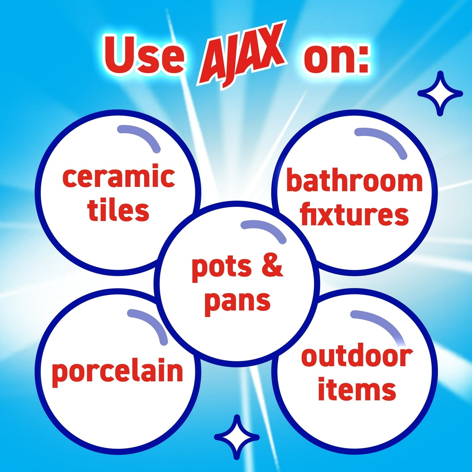 Ajax Powder Cleanser with Bleach, 21 oz. (595g) (Pack of 2)
