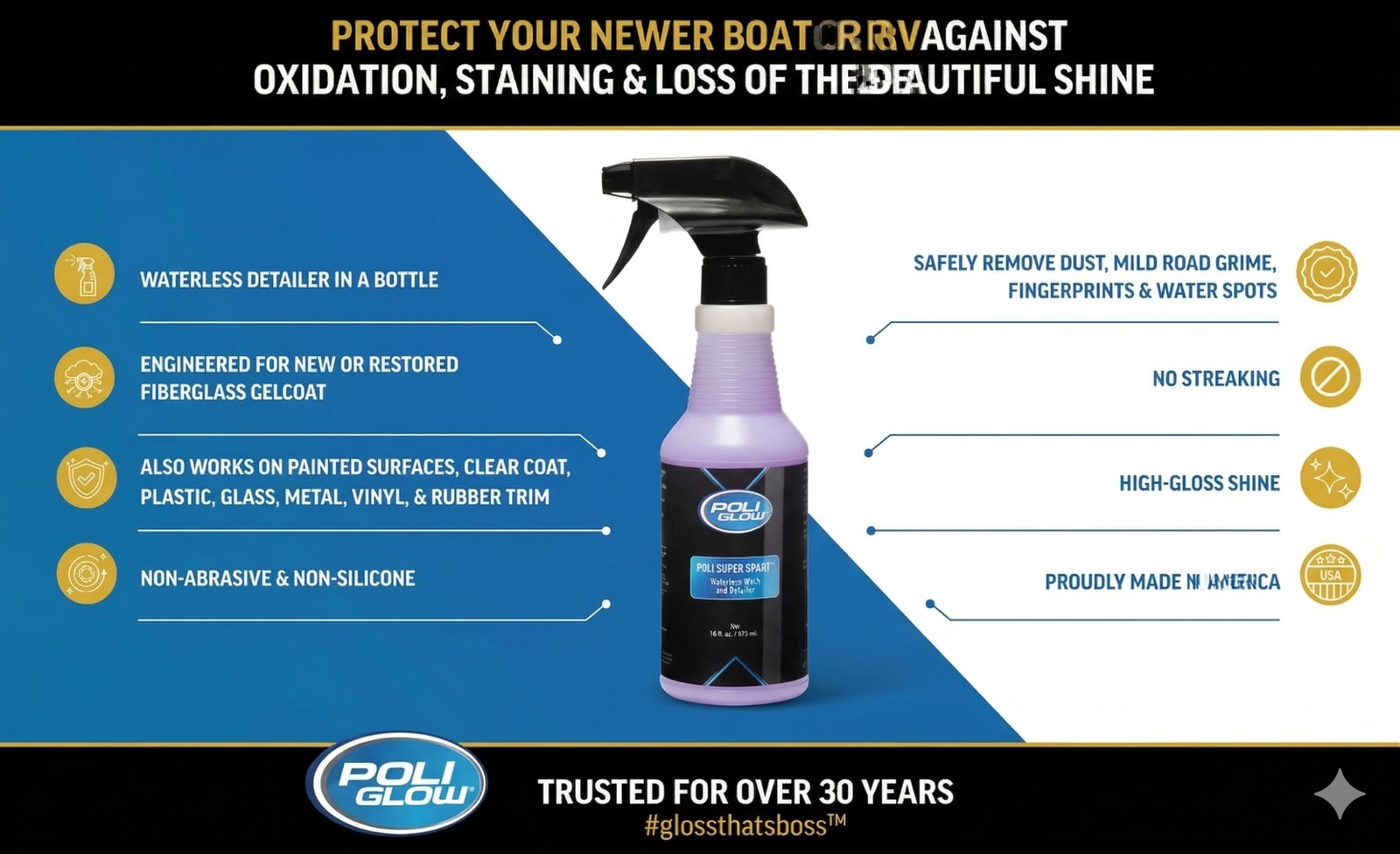 Poli Super Spray® Waterless Cleaner–No Rinse Car, Boat & RV Wash Streak-Free,…