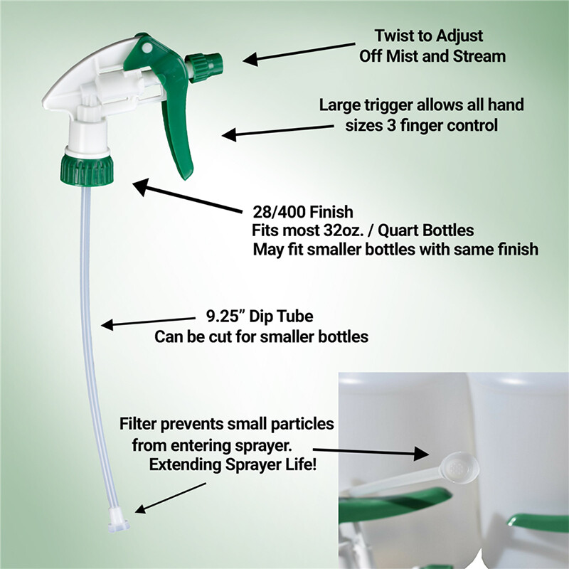 Plastic Spray Bottles (3-Pack) 32oz Squirt Bottles for All Cleaning Solutions