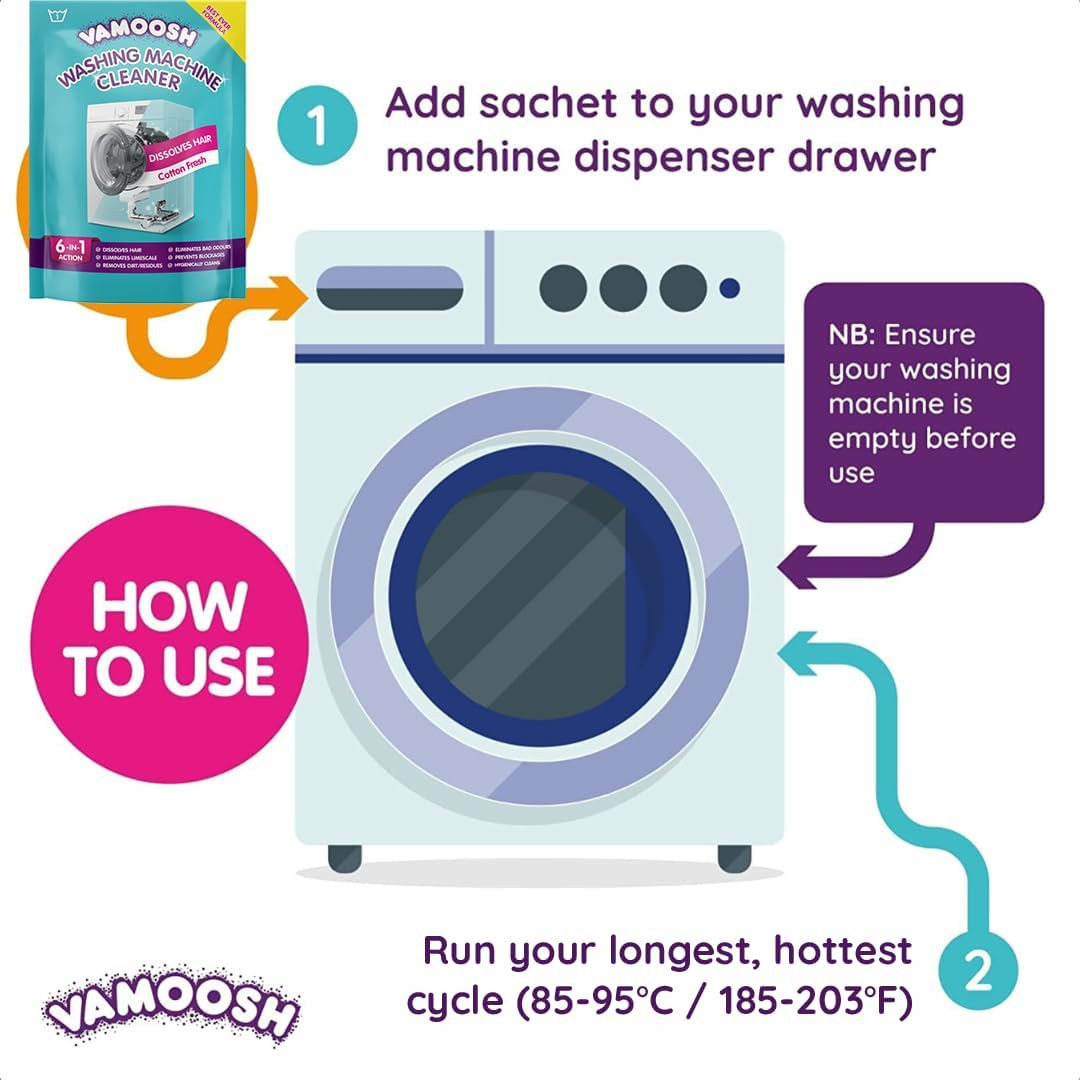 6-In-1 Washing Machine Cleaner | Dissolves Pet Hair | Leaves No Residue | Remove