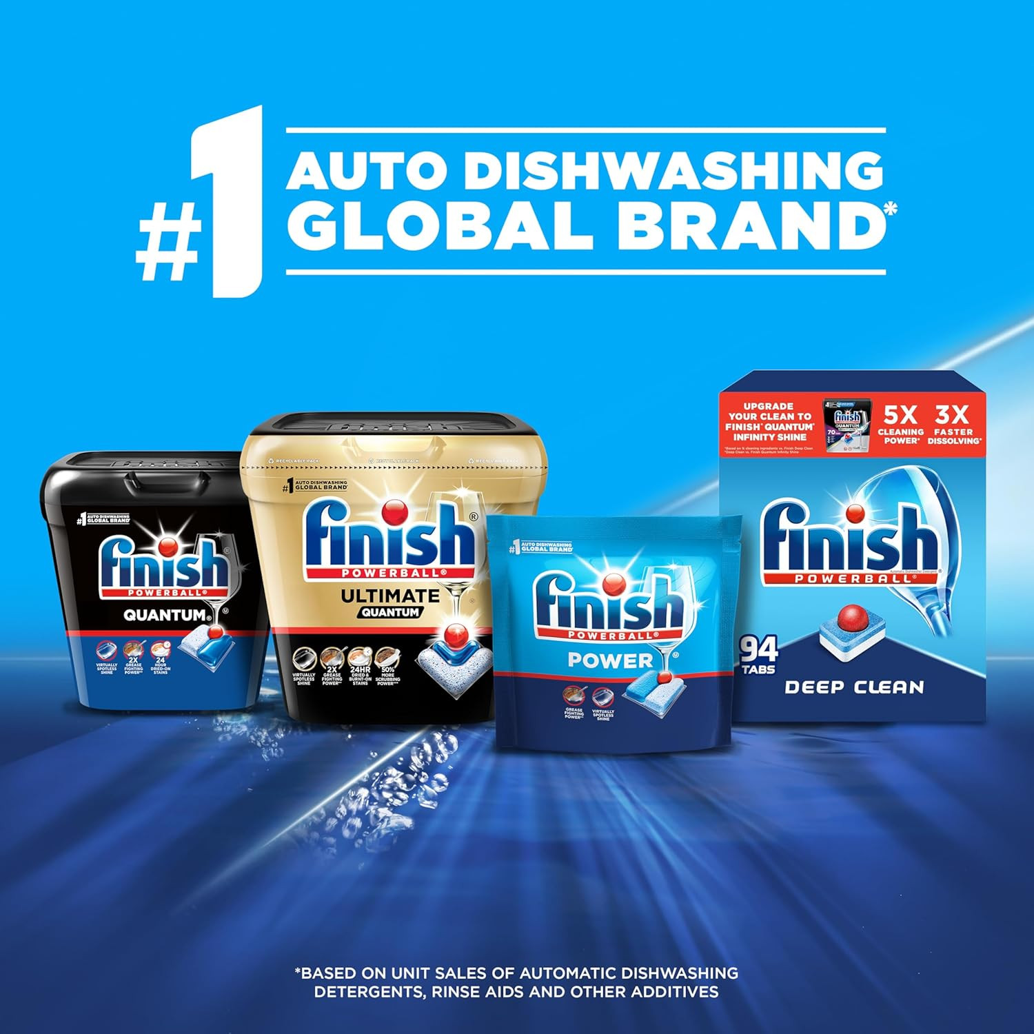 – All in 1 – Dishwasher Detergent – Powerball – Dishwashing Tablets – Dish Tabs