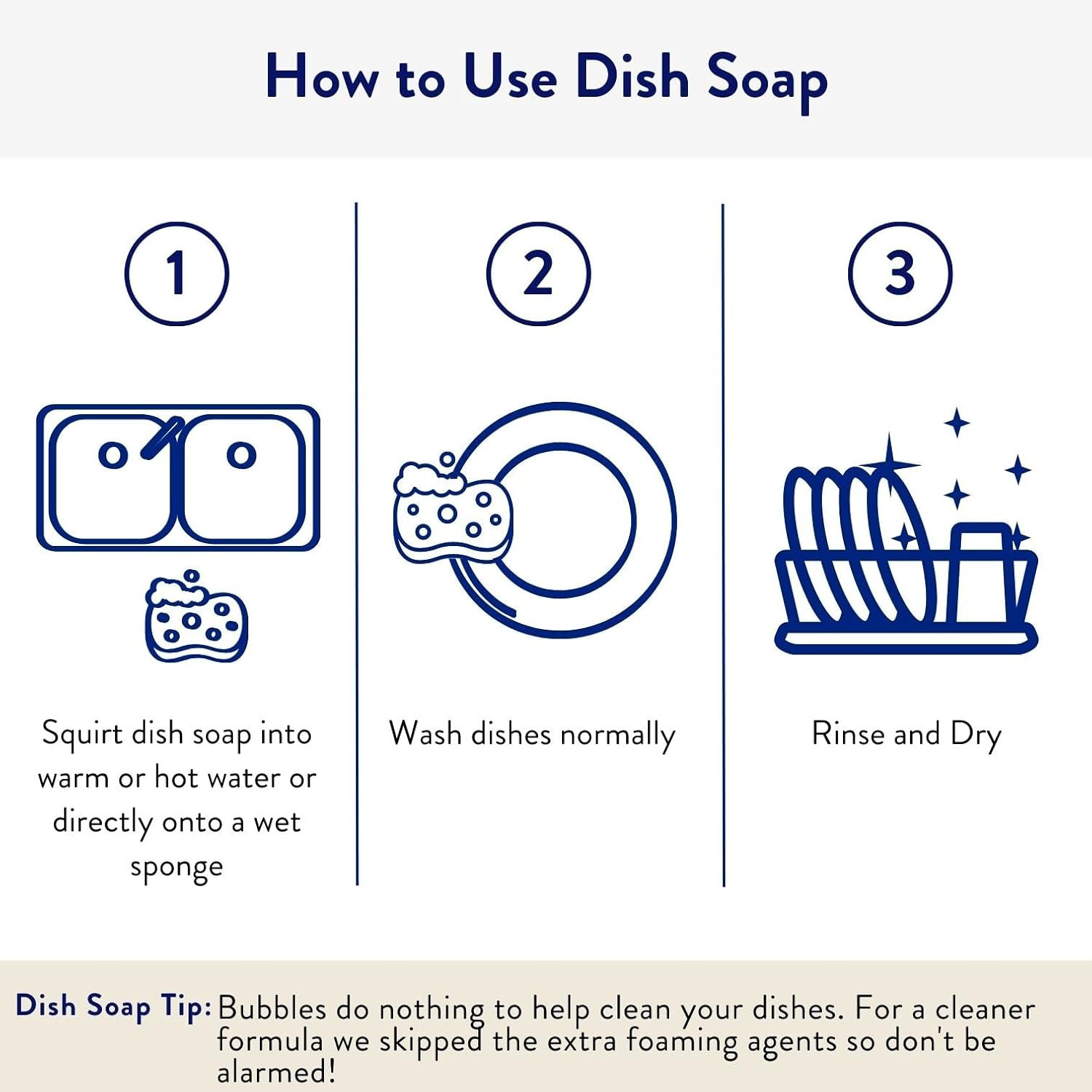 Liquid Dish Soap – Clean, Simple Ingredients – Extra Scrubbing Power (Citrus Clo