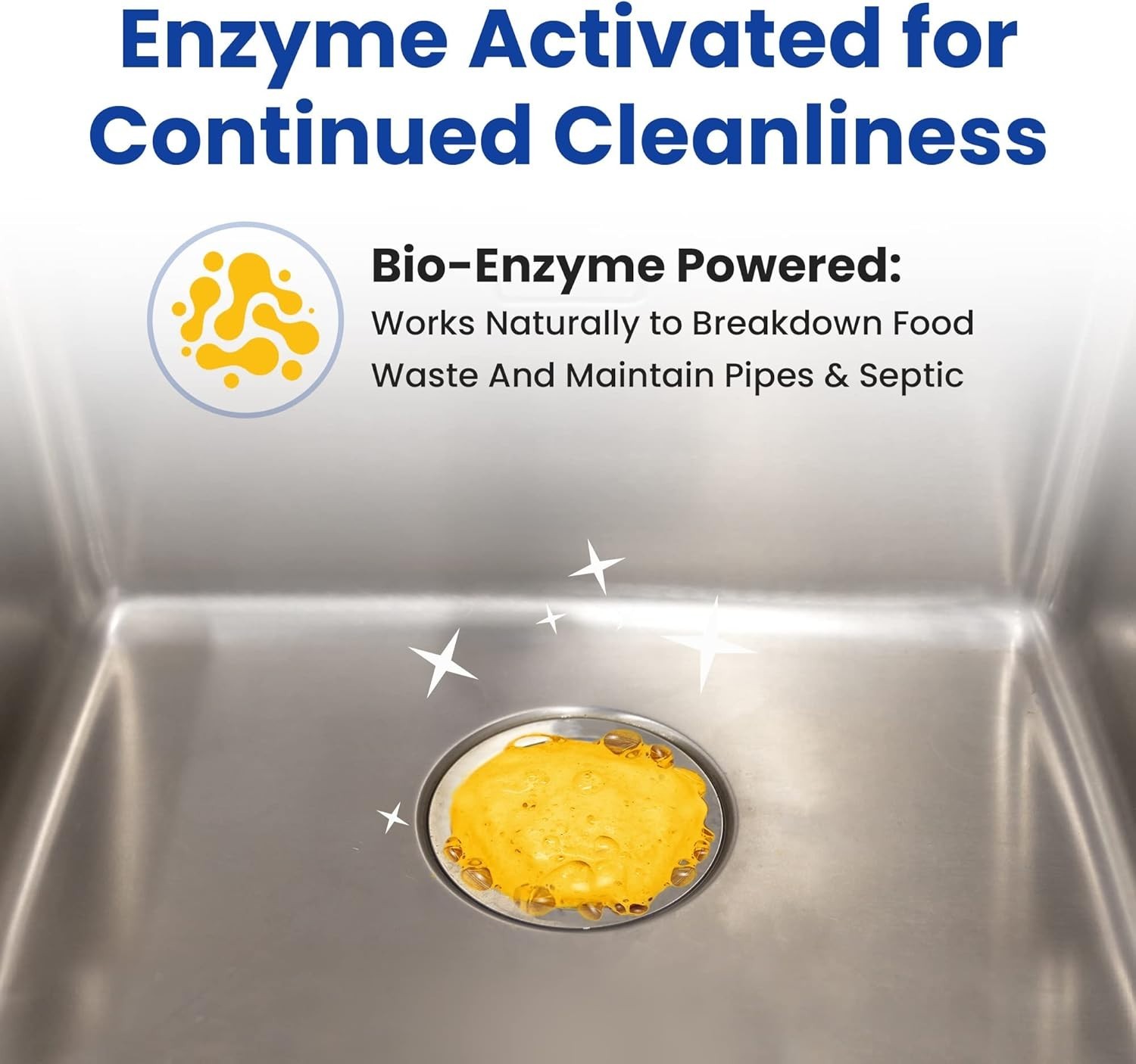 Enzyme-Activated Garbage Disposal Cleaner – 24 Easy-To-Use Pods for Odor Control