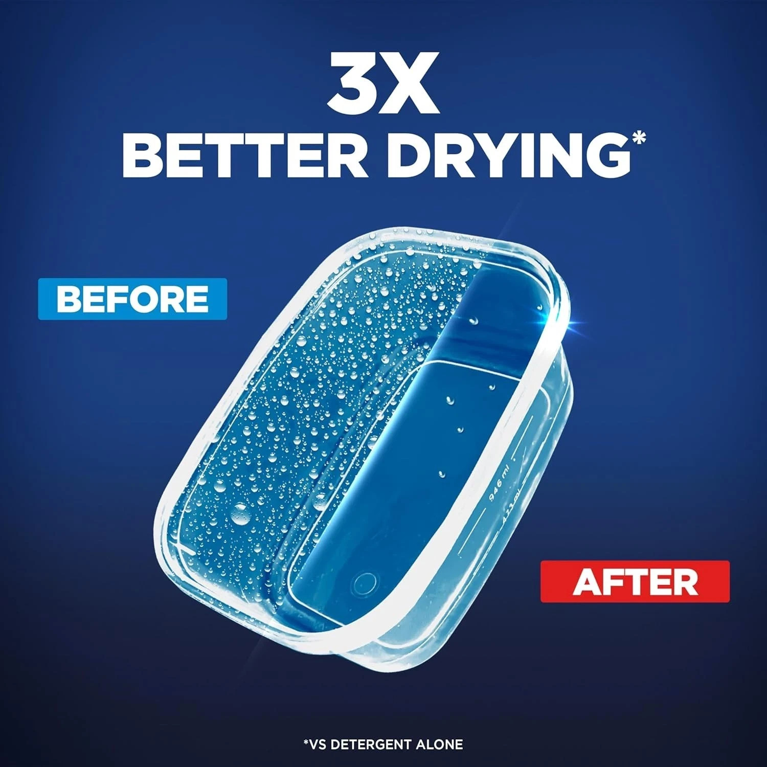 Finish Jet Dry Dishwasher Rinse Aid 23 oz Liquid Drying Agent Spot-Free Shine Ne