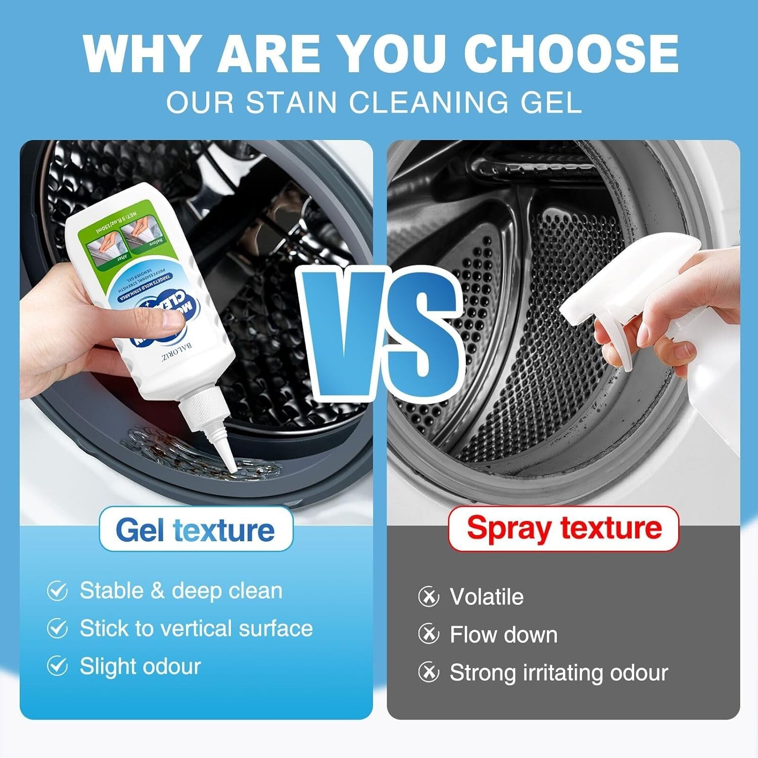 Powerful Home Remover Gel – Eco-Friendly Multi-Surface Cleaner for Stain Removal