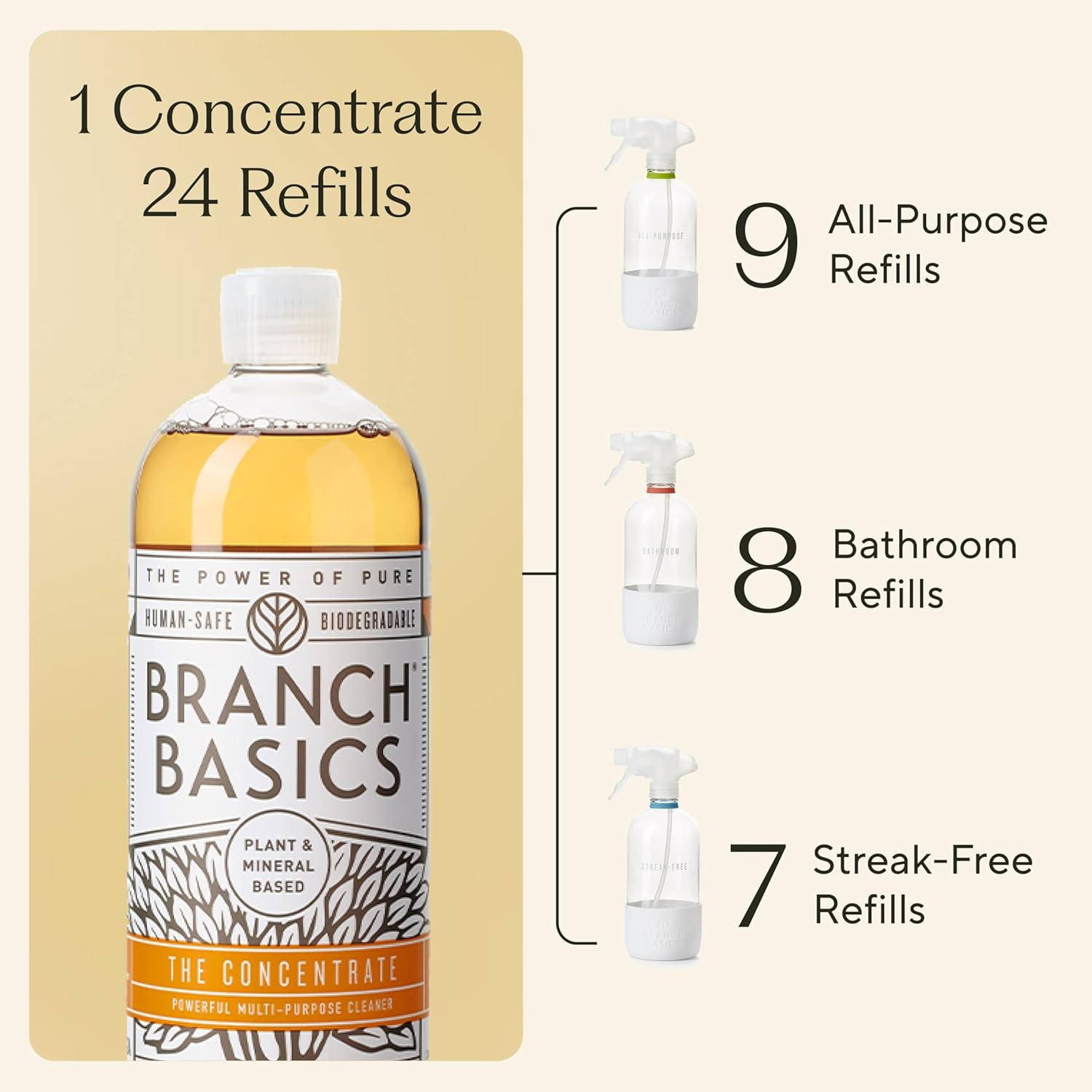 Branch Basics Cleaning Essentials Kit 33.8oz Concentrate + 3 Glass Bottles