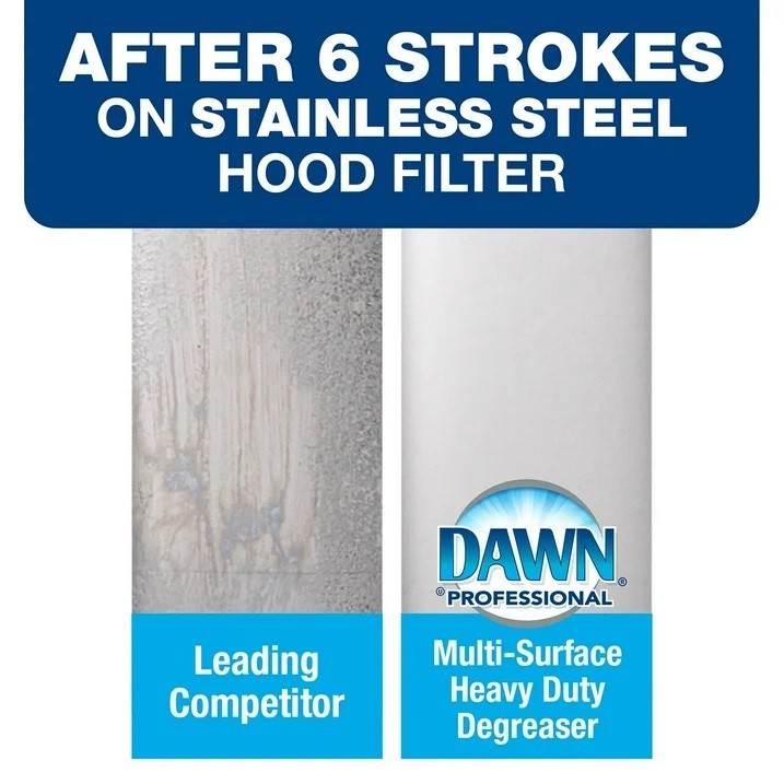 Dawn Professional Multi-Surface Heavy Duty Degreaser 1 gal, 2 pk – Free Shipping
