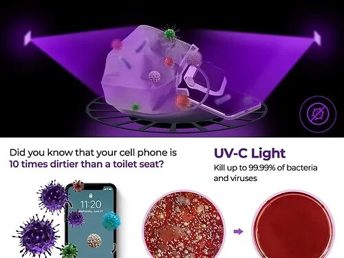 Edelorn UV 360° Rotating UV-C Wireless Charger Sterilizer