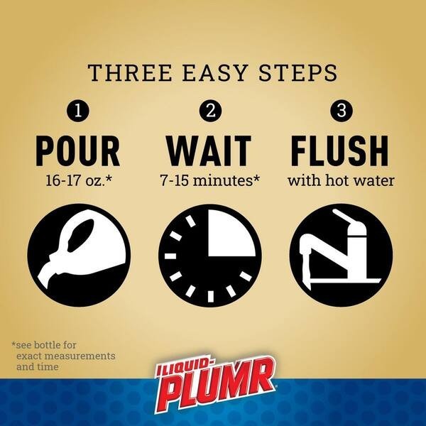 LIQUID-PLUMR 17Oz Industrial Strength Urgent Clear Clog Remover & Drain Cleaner