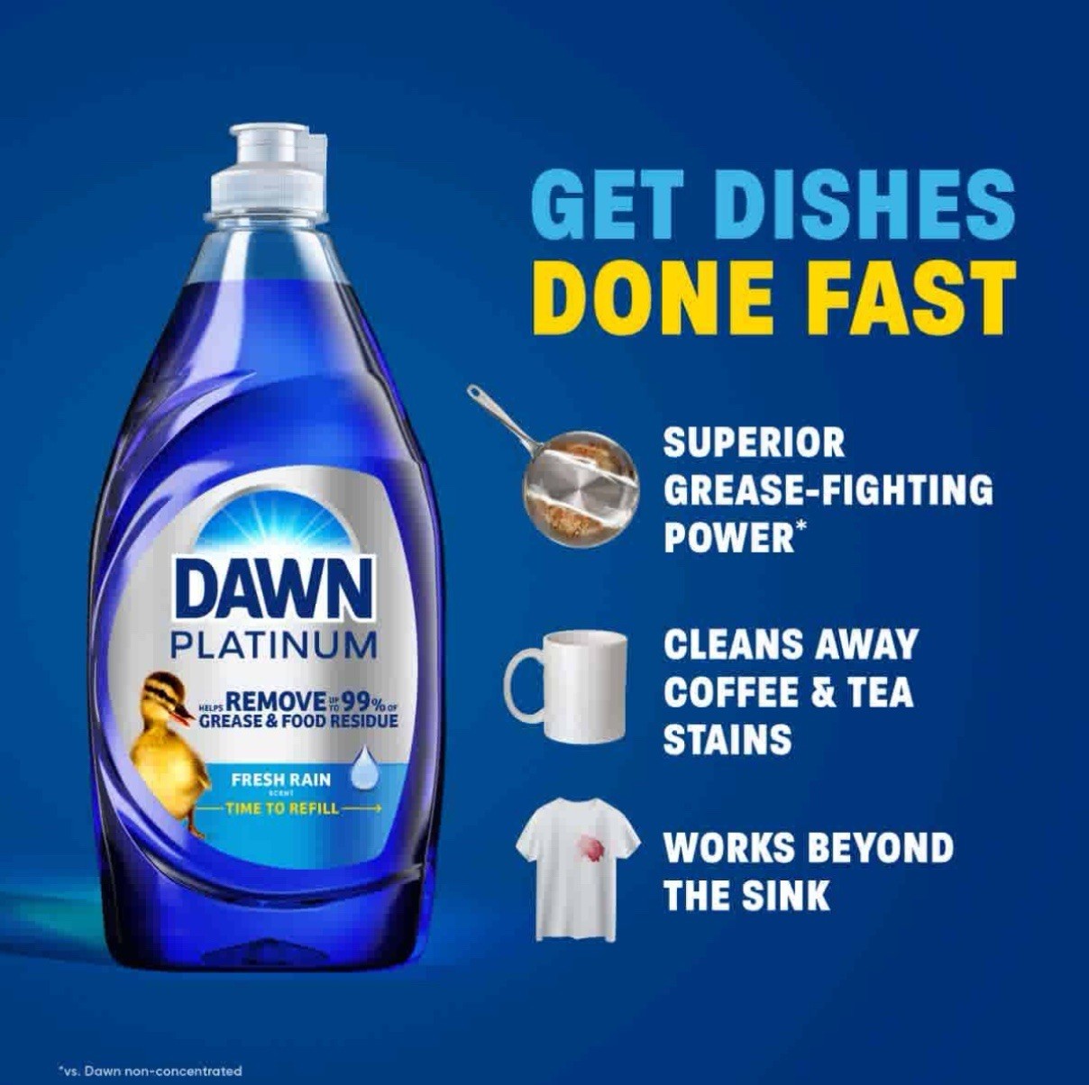 5 PK – Dawn Platinum Dishwashing Liquid /Fresh Rain 💧Scent 6 oz.