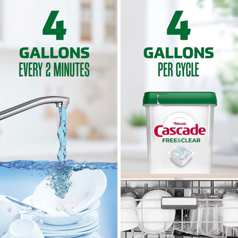 Cascade ActionPacs Free & Clear Dishwater Detergents – Unscented – 47ct