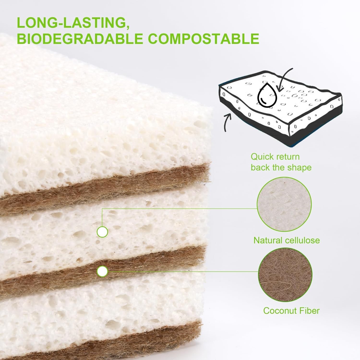 Natural Dish Sponges 16 Pack – Biodegradable Sponge Kitchen Compostable