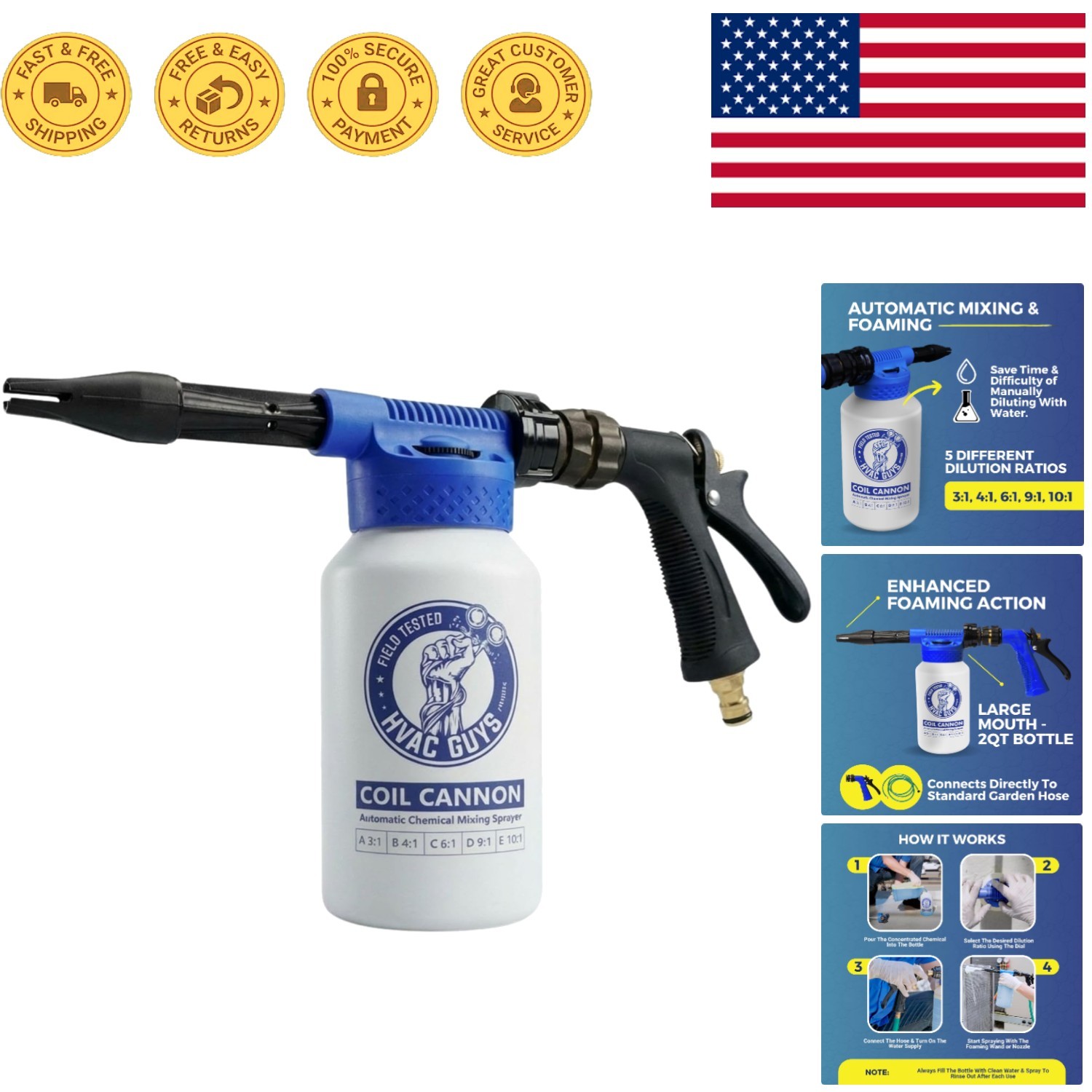 Professional-Grade Coil Cannon Foaming Sprayer – Compatible with All Cleaners