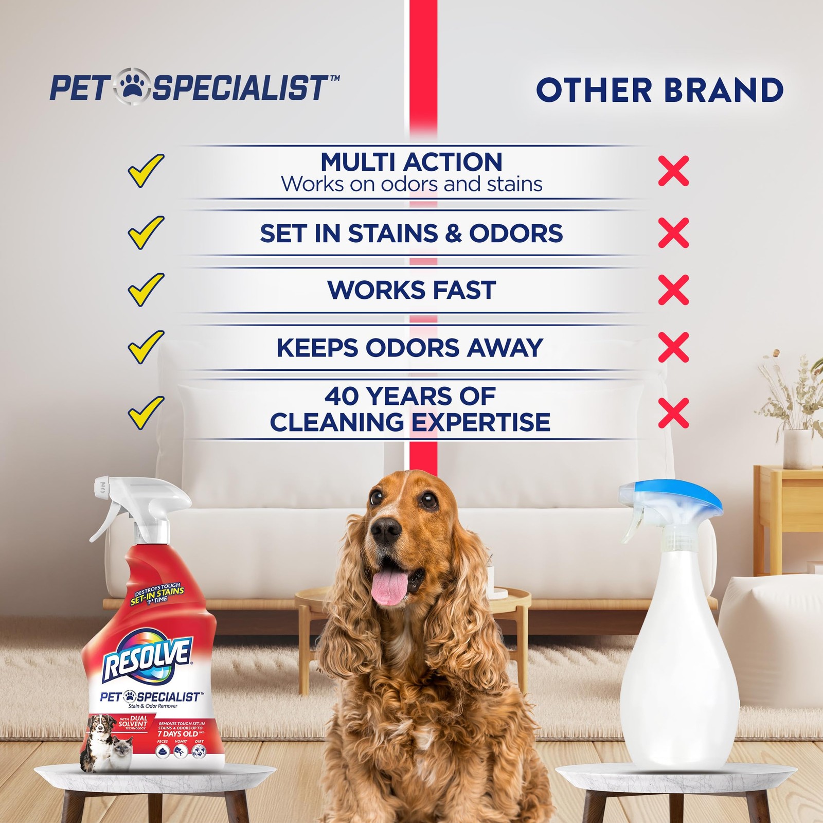 Pet Specialist Stain & Odor Remover Spray – Pet Stain and Odor Remover, Carpe…