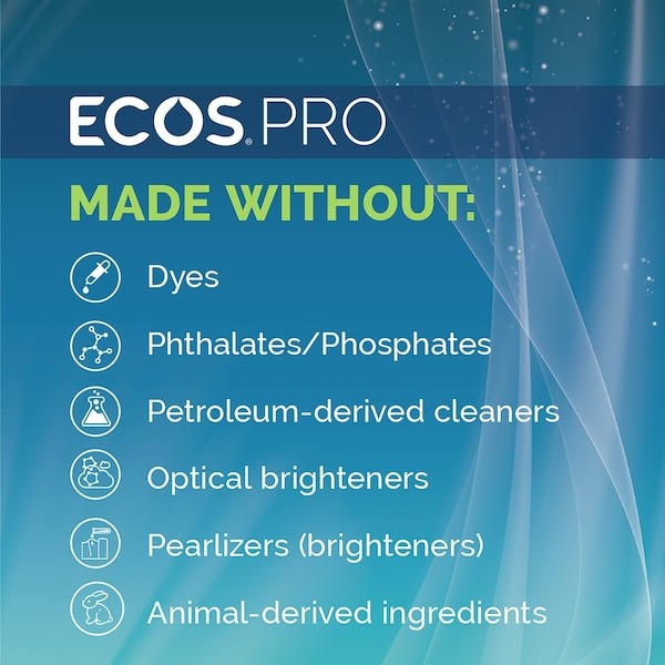 Ecos Pro Pl9706/04 All Purpose Cleaner, Jug, 1 Gal, Orange, 4 Pk