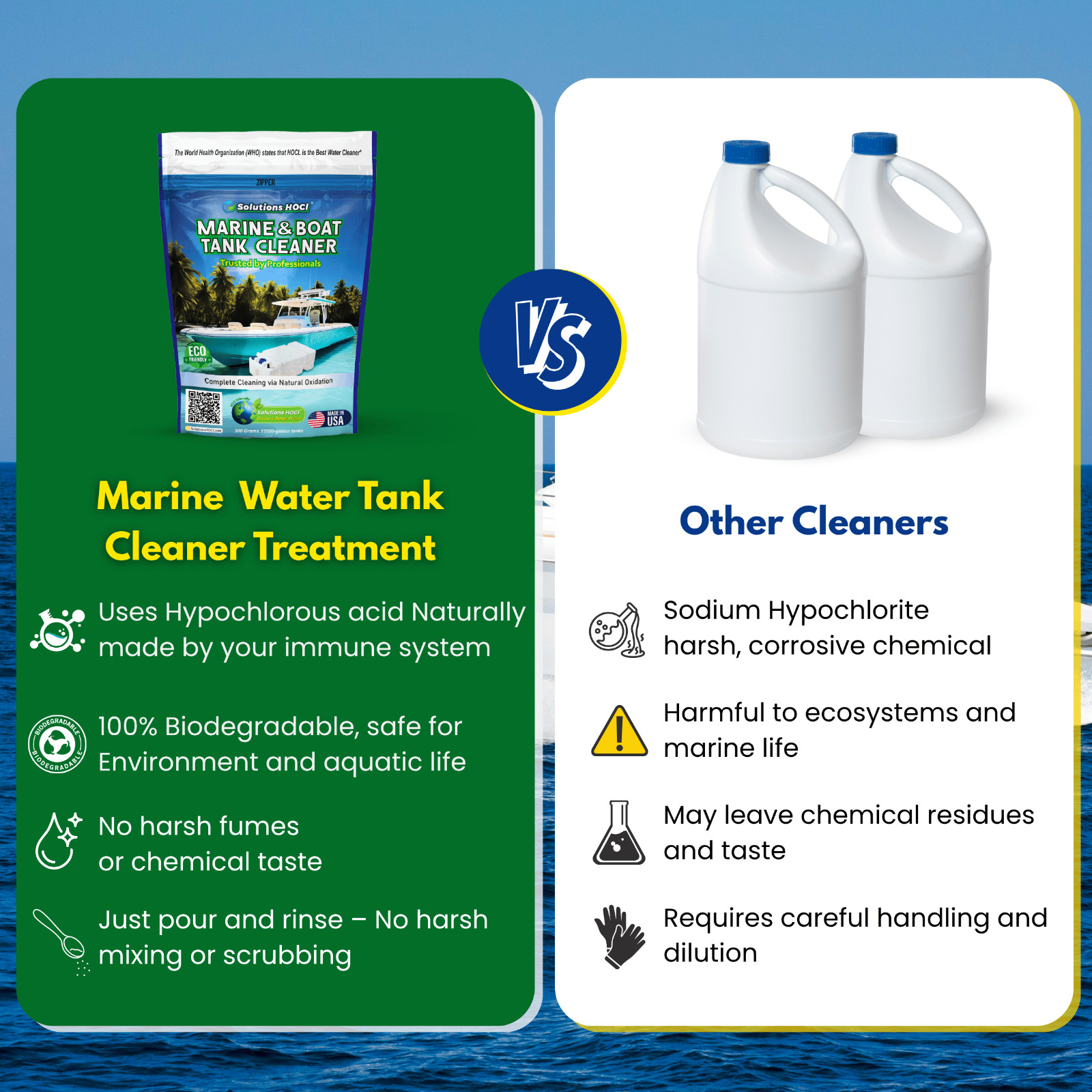 Marine & Boat Water Tank Cleaner 300g – Eco-Friendly, Bleach-Free Descaler