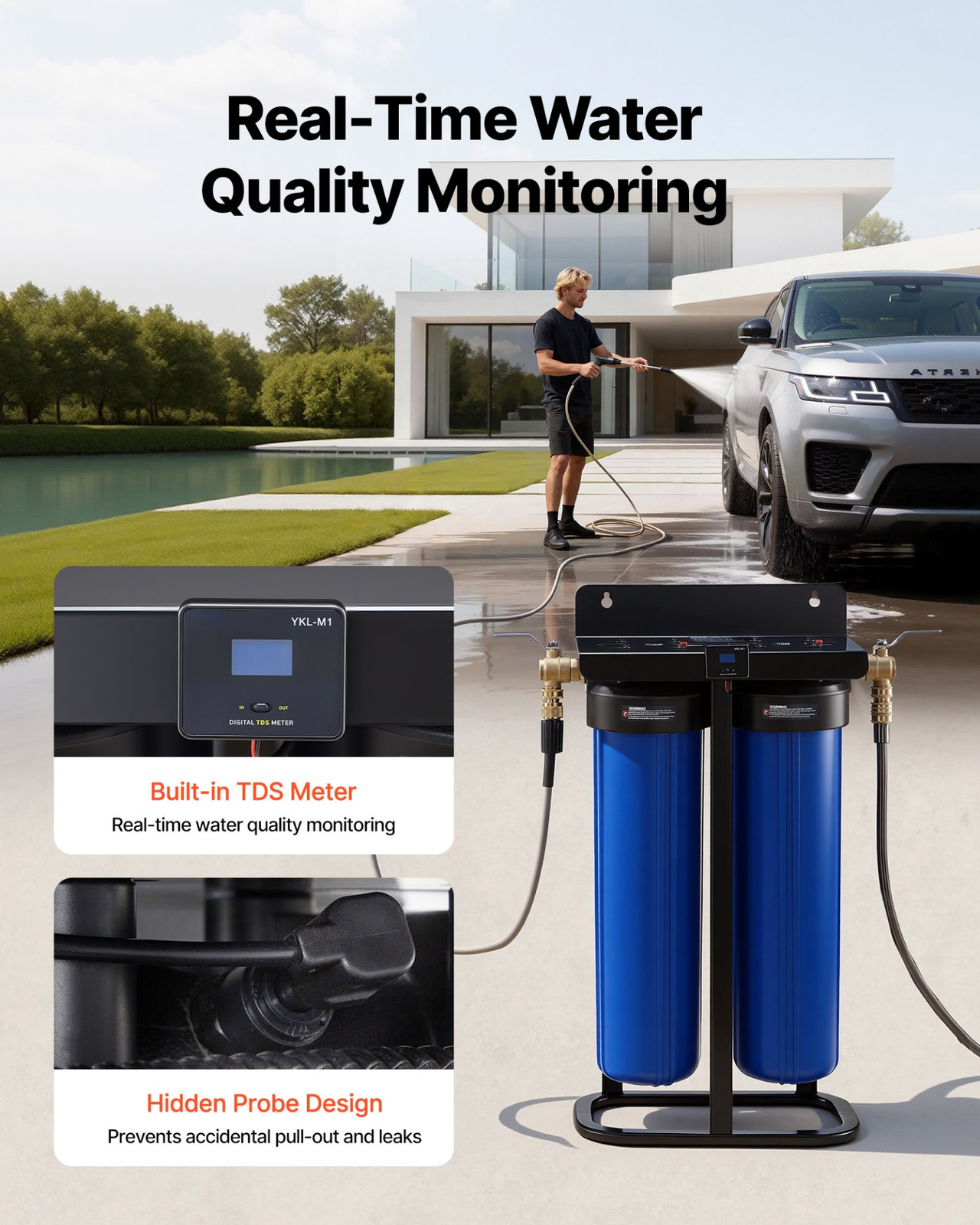 Deionized Water System for Car Wash Spotless DI Filter with TDS Meter