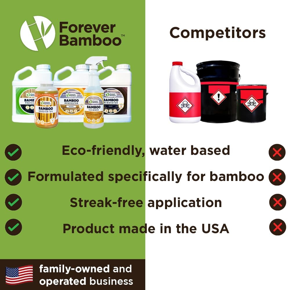 Maintenance Sealant Deep Protection for Fencing, Waterproof Exterior Treatmen…