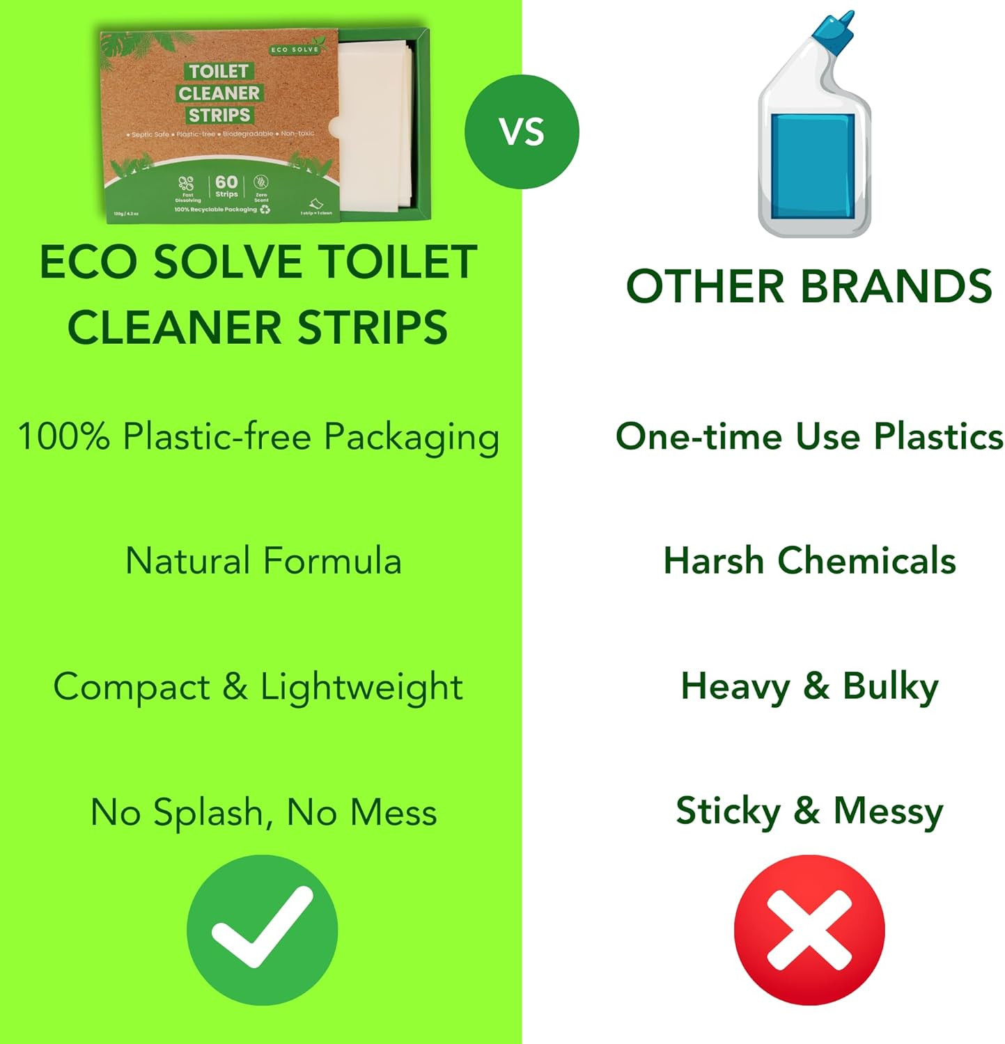 Toilet Bowl Cleaner Strips 60 Count, Unscented Eco-Friendly, Non-Toxic, Septic S