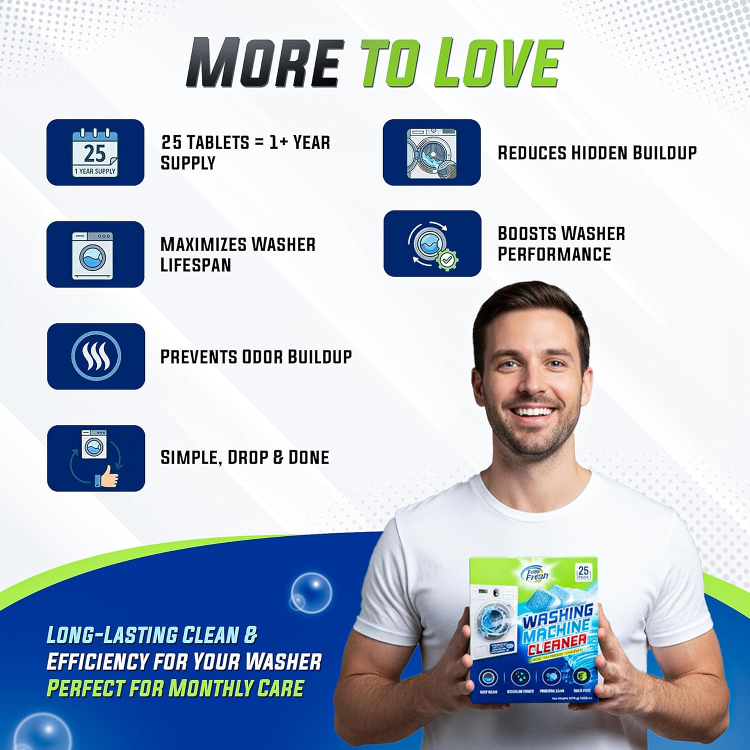 Washing Machine Cleaner Tablets 25 Pack for Front Load Top Load | & He Washers H
