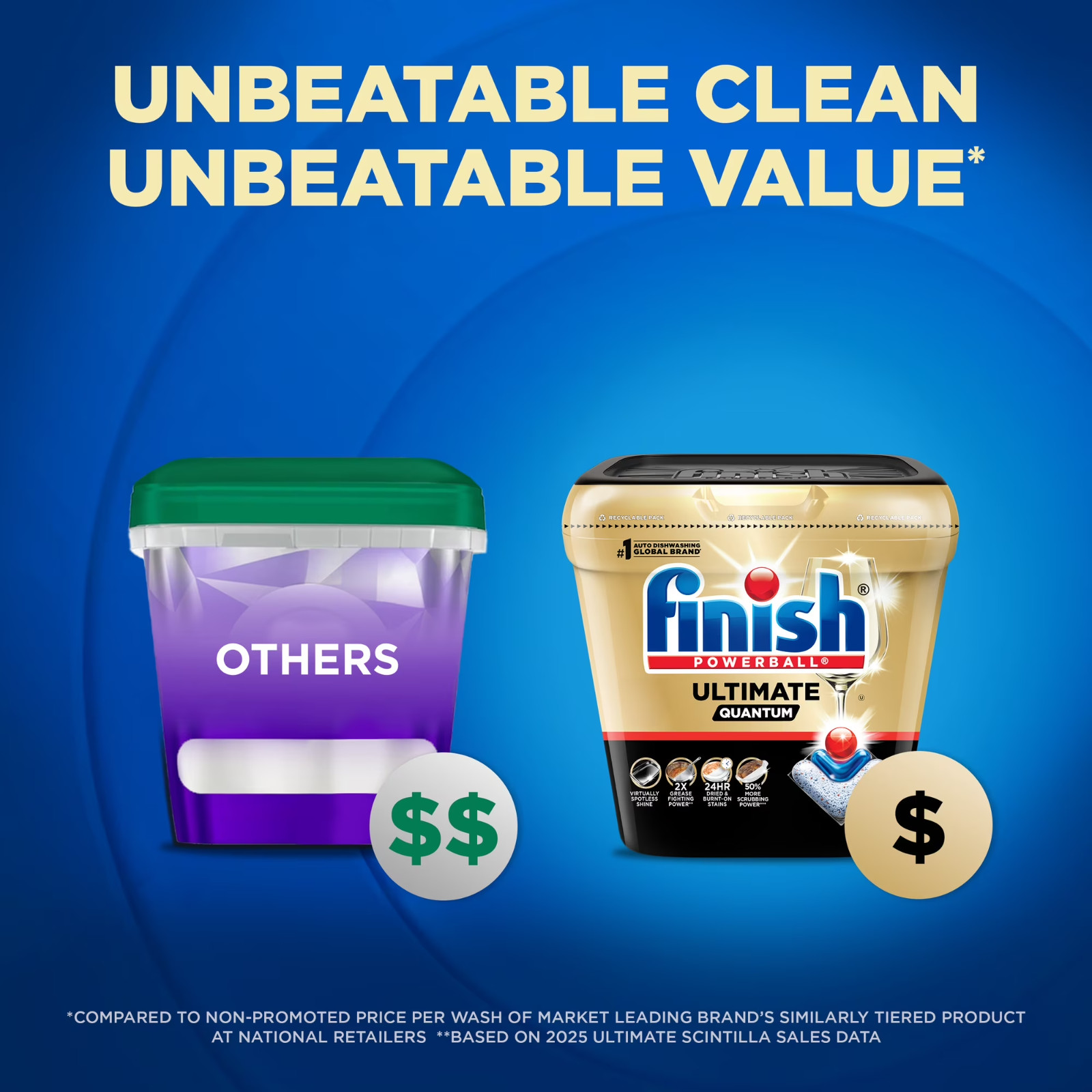 Finish Ultimate Quantum Dishwasher Pods, Dishwasher Detergent Dish Soap, 38 Tabs