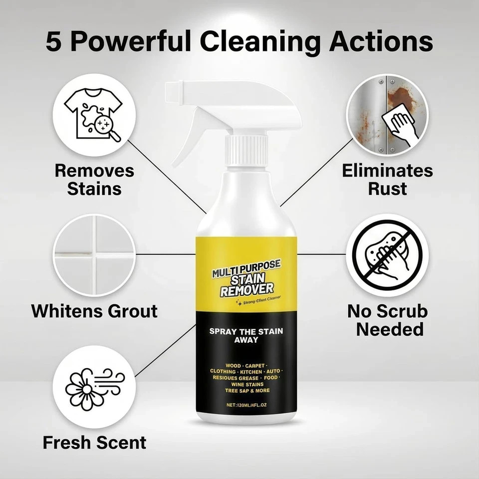 All Purpose Cleaner Spray for Alien Multi-Purpose Stain Remover, Powerful Cleane