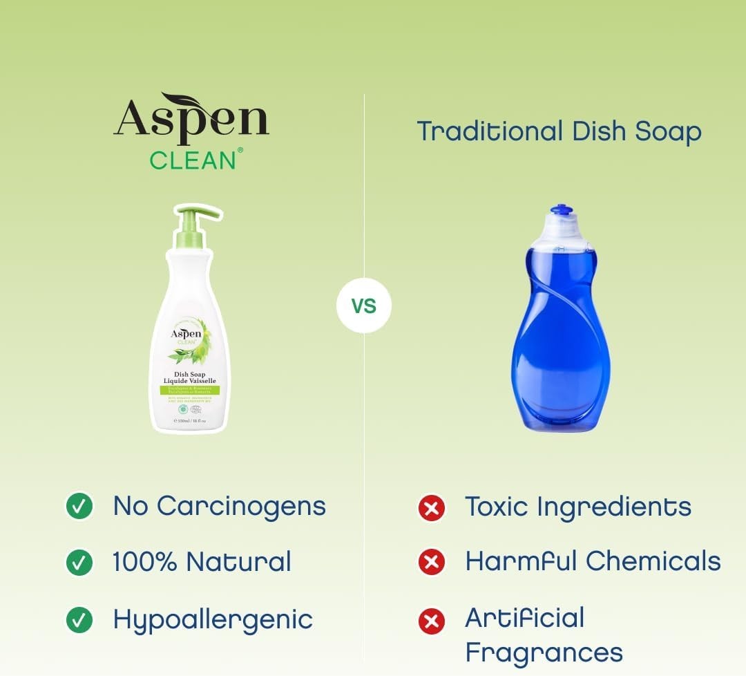 Natural Dish Soap and Refill Eucalyptus and Rosemary – 100% Natural, Organic,…