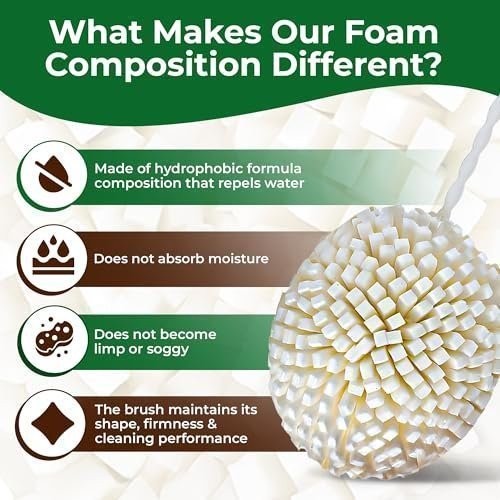 Tupkee Small Goblet Glass Cleaning Brush – Soft Non-Scratch Foam Bristles