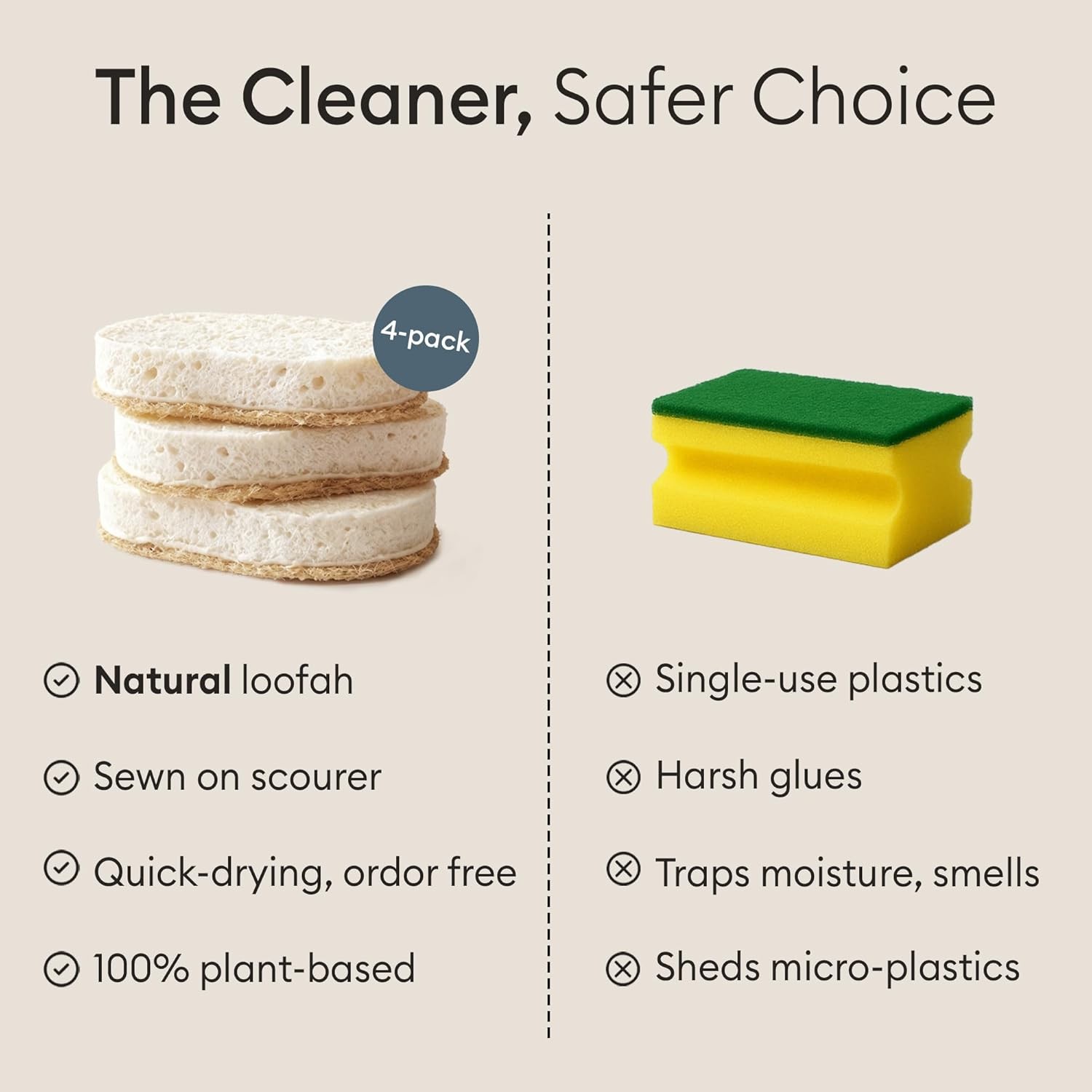 Scrub Sponges 4 Pack, Cellulose & Cotton with Natural Loofah, Eco-Friendly