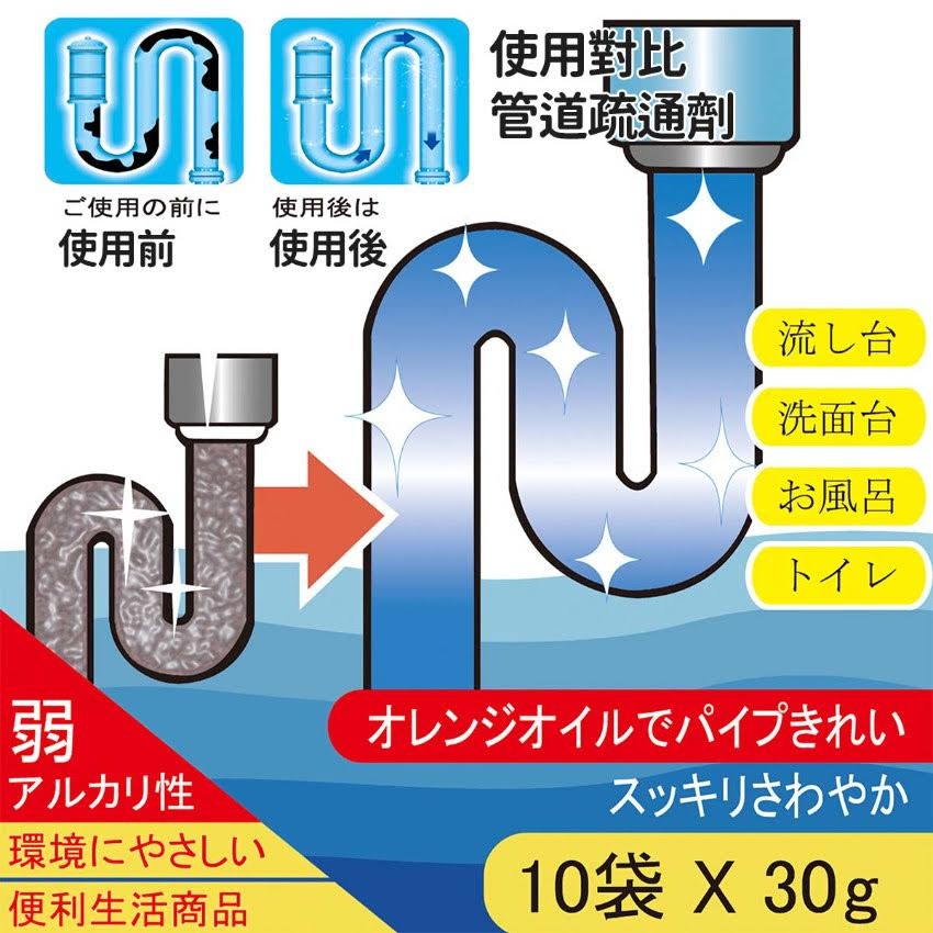 Hannah Toilet Cleaning 10bagx30g廁所管道強力疏通劑