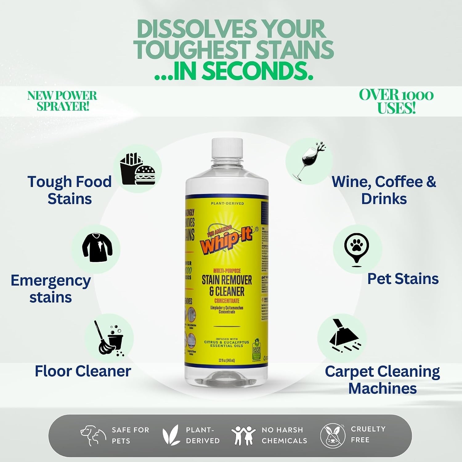 Whip It Cleaner, Multi Purpose Stain Remover CONCENTRATE, Makes 32 Bottles, P…